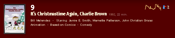 Charlie Brown 9